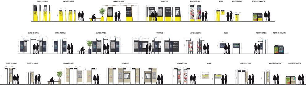 etude design signalétique pietonne urbaine touristique